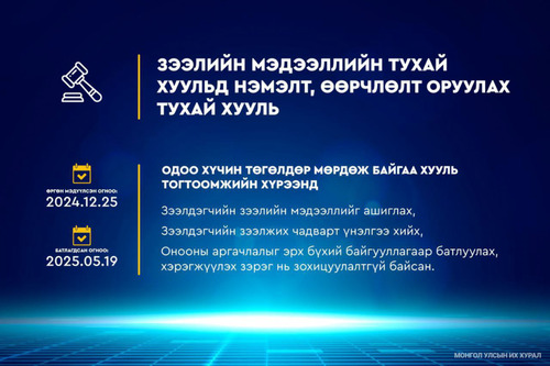 Зээлийн мэдээллийн сан тогтмол шинэчлэгдэж, зээлжих зэрэглэл тогтоосноор иргэдийн санхүүгийн төлөвлөлт сайжирна